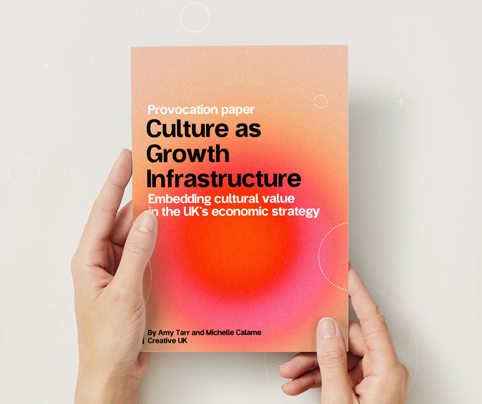 Culture as Growth socials -940 x788-Featured image-1